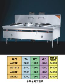 厨具卫具 提升生活品质的两大核心利器